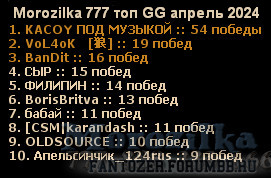 https://morozilka-server.narod.ru/images/top/777gg2024-05-01_161049.jpg