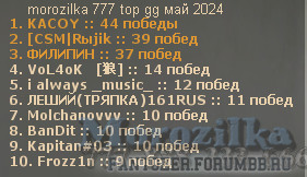 https://morozilka-server.narod.ru/images/top/777gg_2024-06-02_054803.jpg