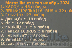 https://morozilka-server.narod.ru/images/top/777gg_2024-12-03_033833.jpg