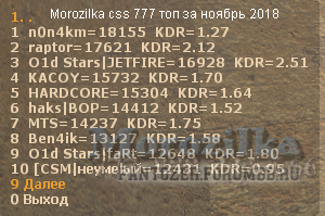 http://morozilka-server.narod.ru/images/top/top777_2018-12-01_210006.png